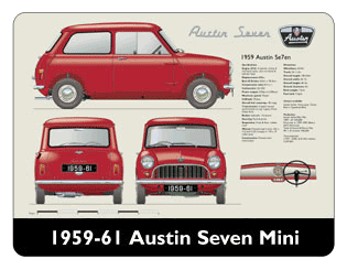 Austin Seven Mini 1959-61 Mouse Mat